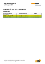 Klasseneinteilung JG 2025 ÜK 2 Fortsetzung