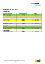 Klasseneinteilung JG 2023 ÜK 6