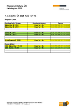 Klasseneinteilung JG 2025 ÜK 1a und 1b