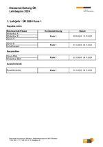 Klasseneinteilung JG 2024 ÜK 1
