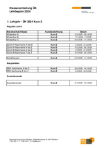 Klasseneinteilung JG 2024 ÜK 2