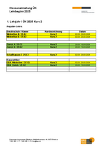 Klasseneinteilung JG 2025 ÜK 2