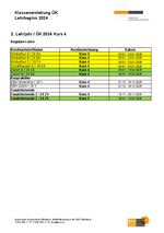 Klasseneinteilung JG 2024 ÜK 4